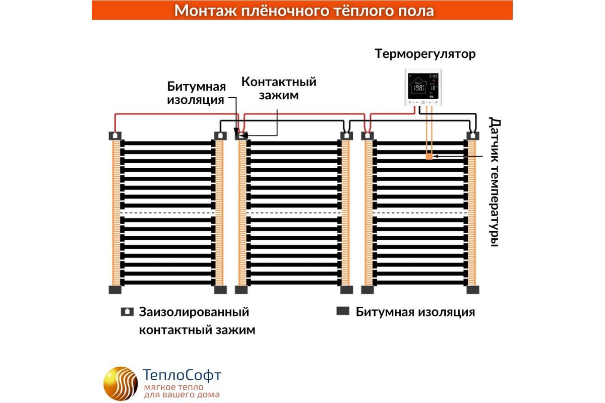 Плёночный электрический тёплый пол ТеплоСофт 10м.кв. с умным wi-fi  терморегулятором плёнка 10м.кв./М2 - выгодная цена, отзывы, характеристики,  фото - купить в Москве и РФ