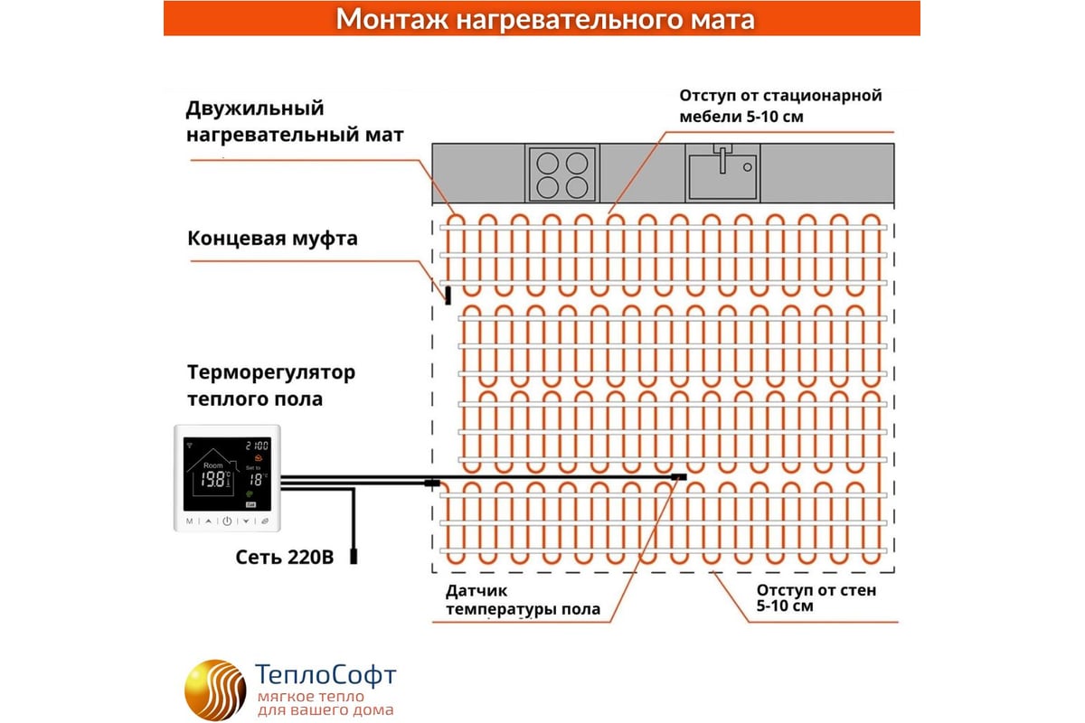 Теплый пол электрический под плитку ТеплоСофт Профи 0,5 м2 75Вт с умным  wi-fi терморегулятором 0575/М2