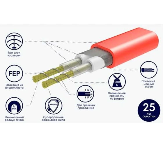 Мат нагревательный Electrolux EEFM 2-150-2 комплект теплого пола НС-1105855