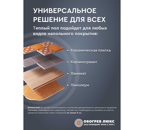Тёплый пол Обогрев Люкс Family 1800 Вт, 12,0 м/кв с терморегулятором UT-00003202
