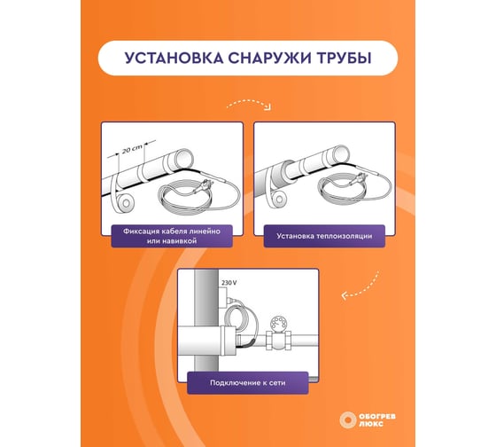 Саморегулирующийся греющий кабель на трубу Обогрев Люкс 8 м. 00-00000624