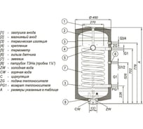 Бойлер косвенного нагрева kospel wp 120 подключение