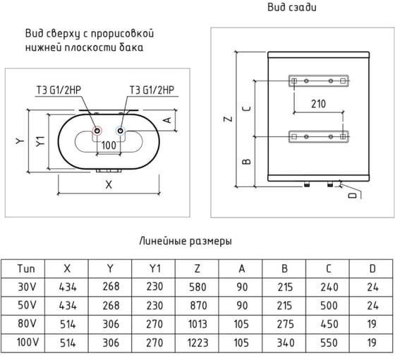 Электрический водонагреватель Термекс аккумуляционный MS 80 V pro ЭдЭБ01920
