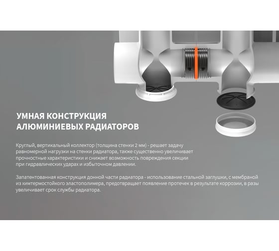 Радиатор алюминиевый Теплоприбор, с межосевым расстоянием 500мм, 15 секций AR1-500/15