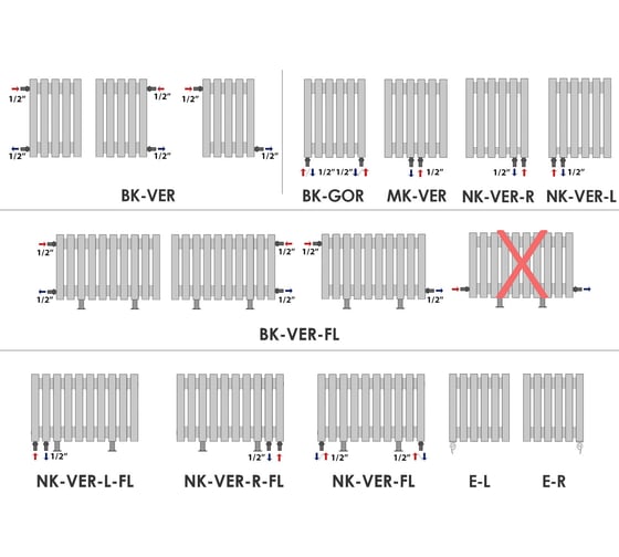 Вертикальный стальной радиатор GUARDO Retta 6P 2000x380 мм, 8 секций, S=22м², нижнее правое подключение 6P-2000-08 NK-VER-R R9016(M)