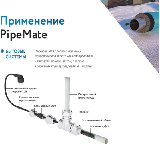Комплект: греющий кабель для обогрева бытовых трубопроводов и водосточных систем PipeMate 10Вт/м, 16м 2293635