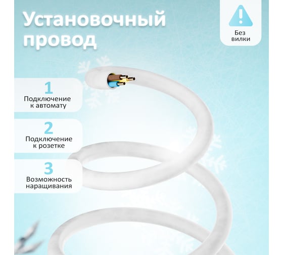 Комплект саморегулирующегося кабеля AlfaOpt AlfaKit №2 15-2-3 AK2-15-2-3
