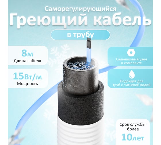 Комплект саморегулирующегося кабеля AlfaOpt AlfaKit №2 15-2-8 AK2-15-2-8