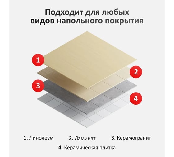 Кабельный тёплый пол AlfaOpt AlfaCable 20-700-35 (4.7 м²) AC20-700-35