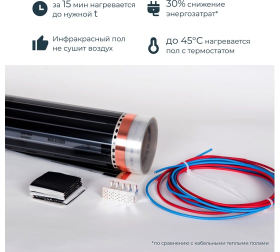 Комплект теплого пола с механическим терморегулятором Манотек 11,5 м² infra_pol_11.5