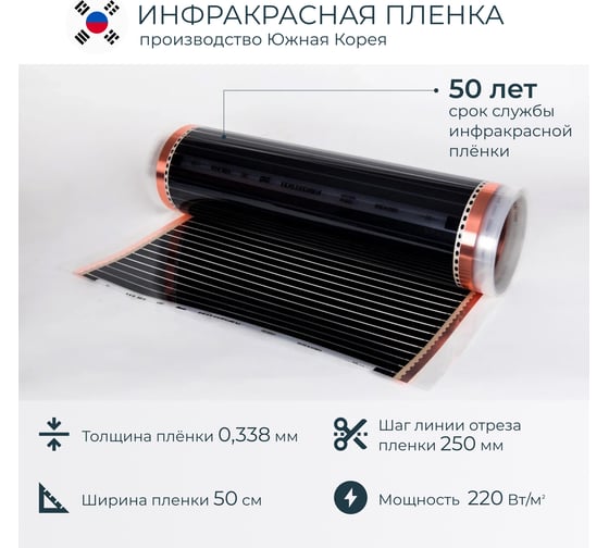Комплект теплого пола с механическим терморегулятором Манотек 15 м² infra_pol_15