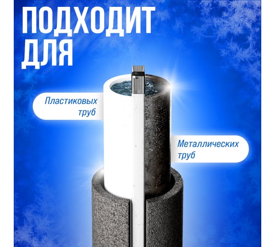 Саморегулирующийся греющий кабель ALFAOPT SRL-24-2, 5 м SRL-24-2-5