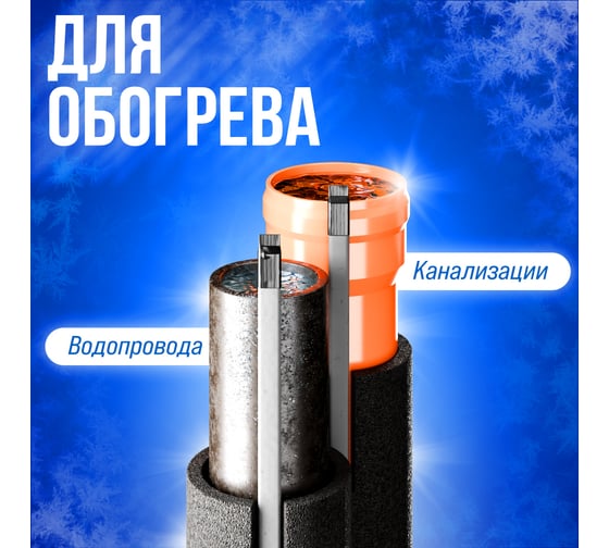 Саморегулирующийся греющий кабель ALFAOPT SRL-24-2, 5 м SRL-24-2-5