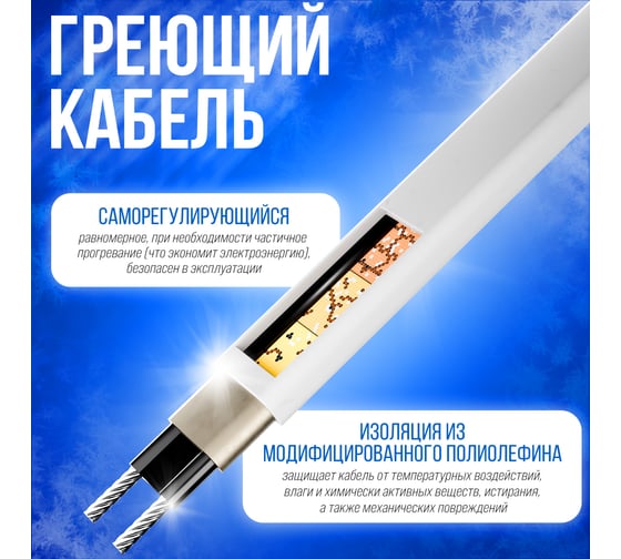 Саморегулирующийся греющий кабель ALFAOPT SRL-24-2, 5 м SRL-24-2-5