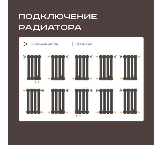 Радиатор Faberg Extra 2-х трубный, подключение - нижнее правое, секций - 12, высота - 1800, цвет - RAL9016 FB.700.2.1800.12.9016