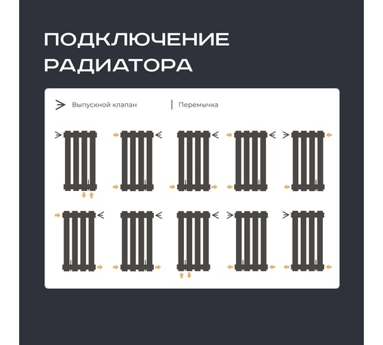 Радиатор Faberg Extra 2-х трубный, подключение - нижнее правое, секций - 6, высота - 1800, цвет - RAL9005 FB.700.2.1800.6.9005