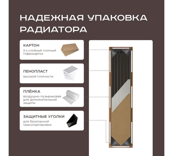Радиатор Faberg Extra 2-х трубный, подключение - нижнее правое, секций - 8, высота - 1800, цвет - RAL9005 FB.700.2.1800.8.9005