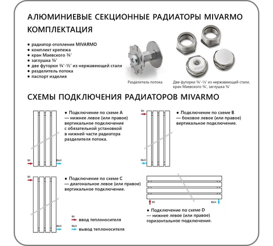 Секционный радиатор отопления MIVARMO 2 секции, горизонтальное/вертикальное подключение, 150 см, серебристый матовый MA2-1500-9006