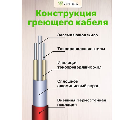 Мат нагревательный VETON 1200 Вт/8.0 м2 096424