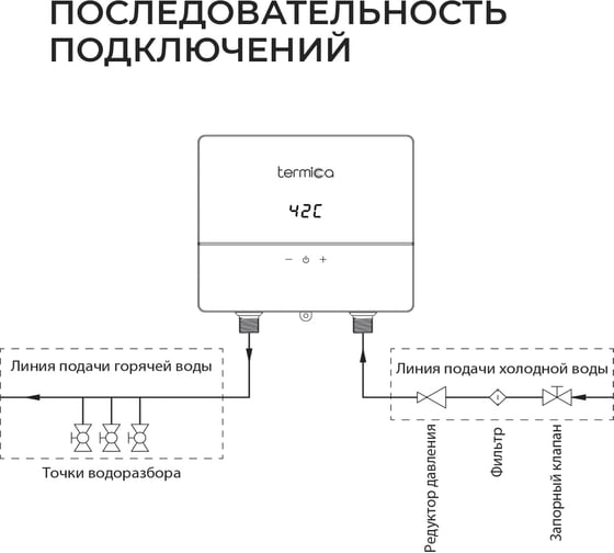 Электрический проточный водонагреватель Termica NIXY 60 91210260