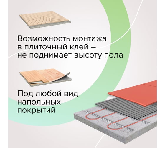 Комплект теплого пола Caleo Supercable 18W-10 УП-00000282