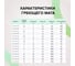 Комплект теплого пола EASYMAT (ПРОСТОМАТ) 180-0,5-15,0 Caleo УП-00000378 9