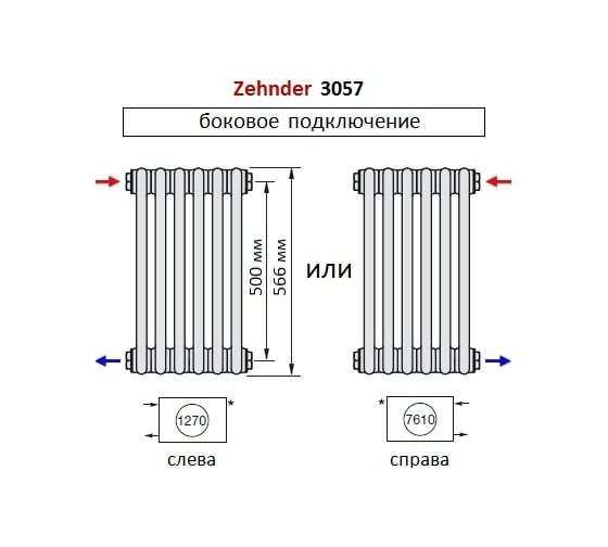 Трубчатый радиатор Zehnder Charleston 3057/14/№1270/RAL 9016, 3/4