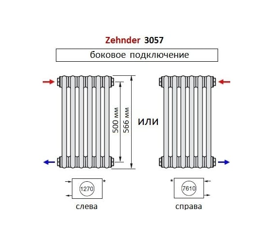 Трубчатый радиатор Zehnder Charleston 3057/26/№1270/RAL 9016, 3/4