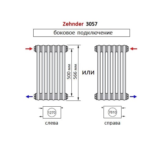 Трубчатый радиатор Zehnder Charleston 3057/20/№1270/TechnoLine, 3/4