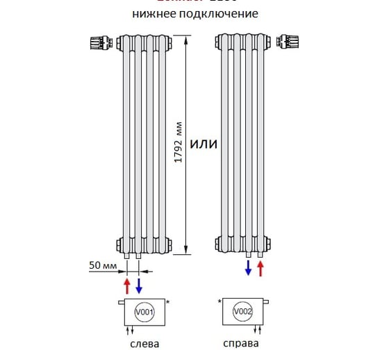 Радиатор Zehnder STOCK Completto 2180/06 V001 1/2 RAL 9217 C2180/06/V001/RAL 9217