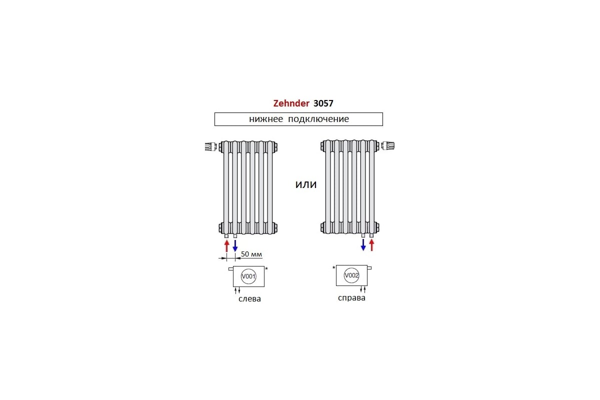 Радиатор zehnder нижнее подключение