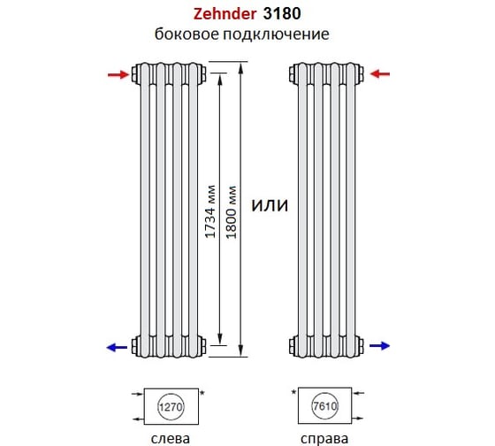 Радиатор Zehnder STOCK Charleston 3180/10 №1270, 3/4 RAL 9217