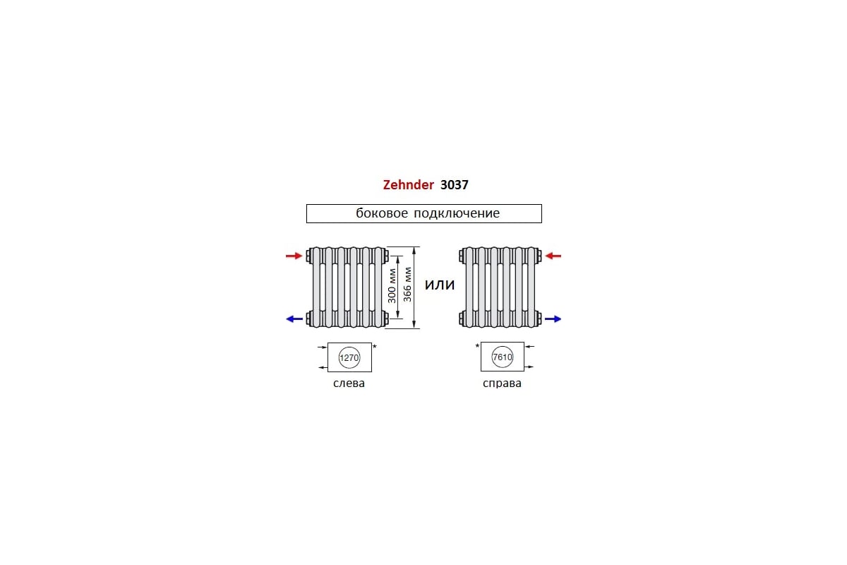 Радиаторы Отопления Нижнее Подключение Левое Купить