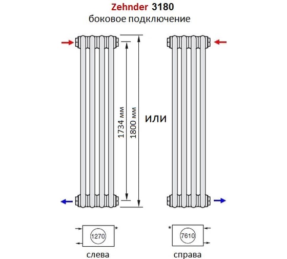 Трубчатый радиатор Zehnder Charleston 3180/04/№1270/RAL 9016, 3/4