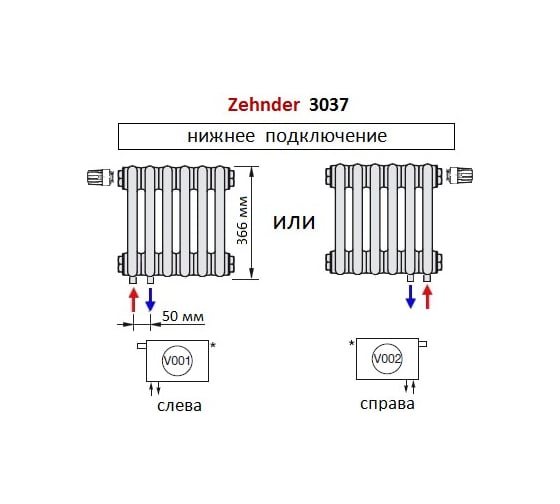 Трубчатый радиатор Zehnder Completto 3037/12, V001, 1/2 RAL 9016