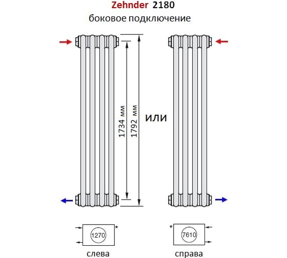 Трубчатый радиатор Zehnder Charleston 2180/10/№1270/RAL 9217, 3/4