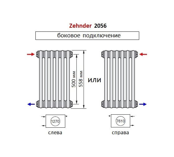 Трубчатый радиатор Zehnder Charleston 2056/28/№1270/RAL 9016, 3/4