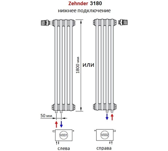 Трубчатый радиатор Zehnder Charleston Completto C3180/04/V001/RAL 9217