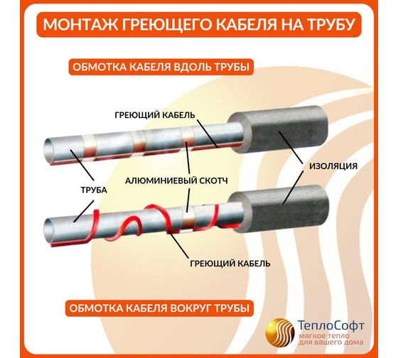 Греющий кабель на трубу саморегулирующийся ТеплоСофт 15 м, 240 Вт, на отрез/SRL16/15м/на трубу