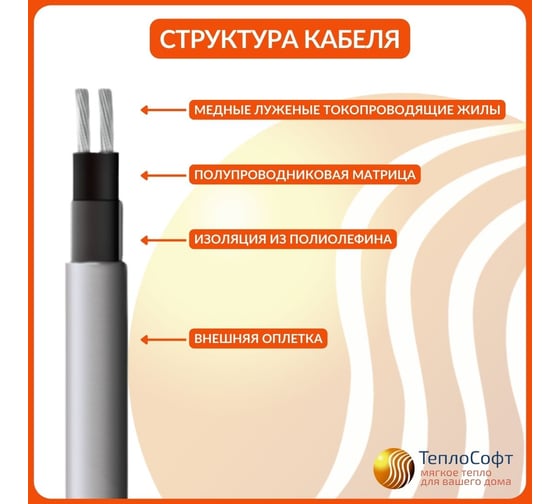 Греющий кабель на трубу саморегулирующийся ТеплоСофт 1 м, 16 Вт, на отрез/SRL16/1м/на трубу