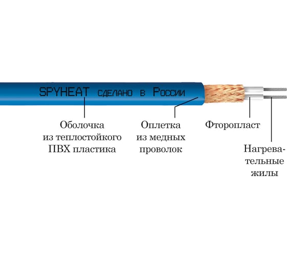 Кабель для обогрева труб SPYHEAT SHFD-13-100