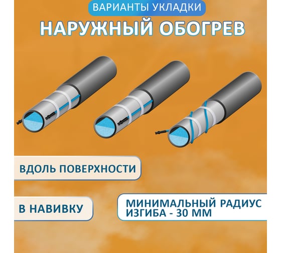 Кабель для обогрева труб SPYHEAT SHFD-25-100