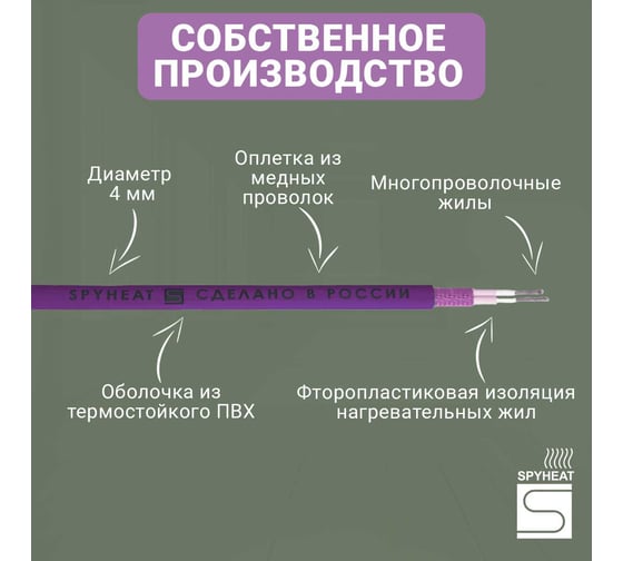 Нагревательный мат SPYHEAT SHMD-1,5-240