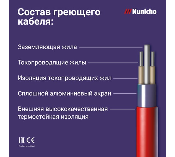 Электрический теплый пол Nunicho 2,5 м2, 150 Вт/м2 двужильный экранированный 141352