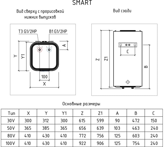 Электрический аккумуляционный водонагреватель Термекс бытовой Smart 80 V ЭдЭБ00863