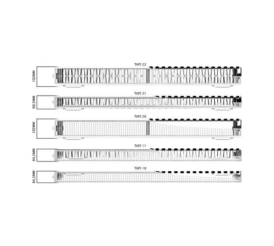 Стальной радиатор Hi-Therm 1.2 панельный 50022400 боковое подключение PK22st12500400