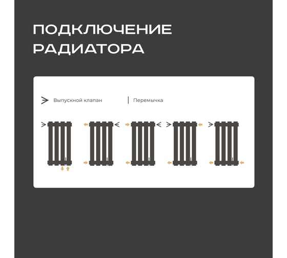 Радиатор Faberg Steelion 1 трубный, 50 мм диаметр, подключение - нижнее-правое, секций - 4, высота - 1800, цвет - RAL9005 FB.702.1.1800.4.7016