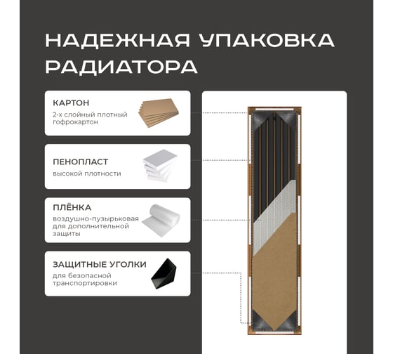 Радиатор Faberg Steelion 1 трубный, 50 мм диаметр, подключение - нижнее-правое, 4 секции, высота - 1800 мм, цвет - RAL9016 FB.702.1.1800.4.9016
