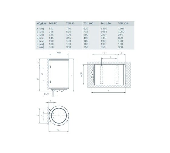 Накопительный электрический водонагреватель Gorenje TGU80NGB6 536895