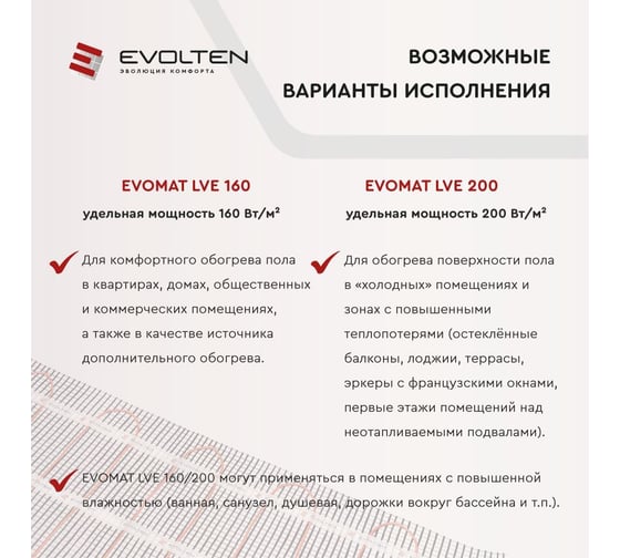 Нагревательный мат Evolten EVOMAT LVE 160 3 кв.м KPL004406